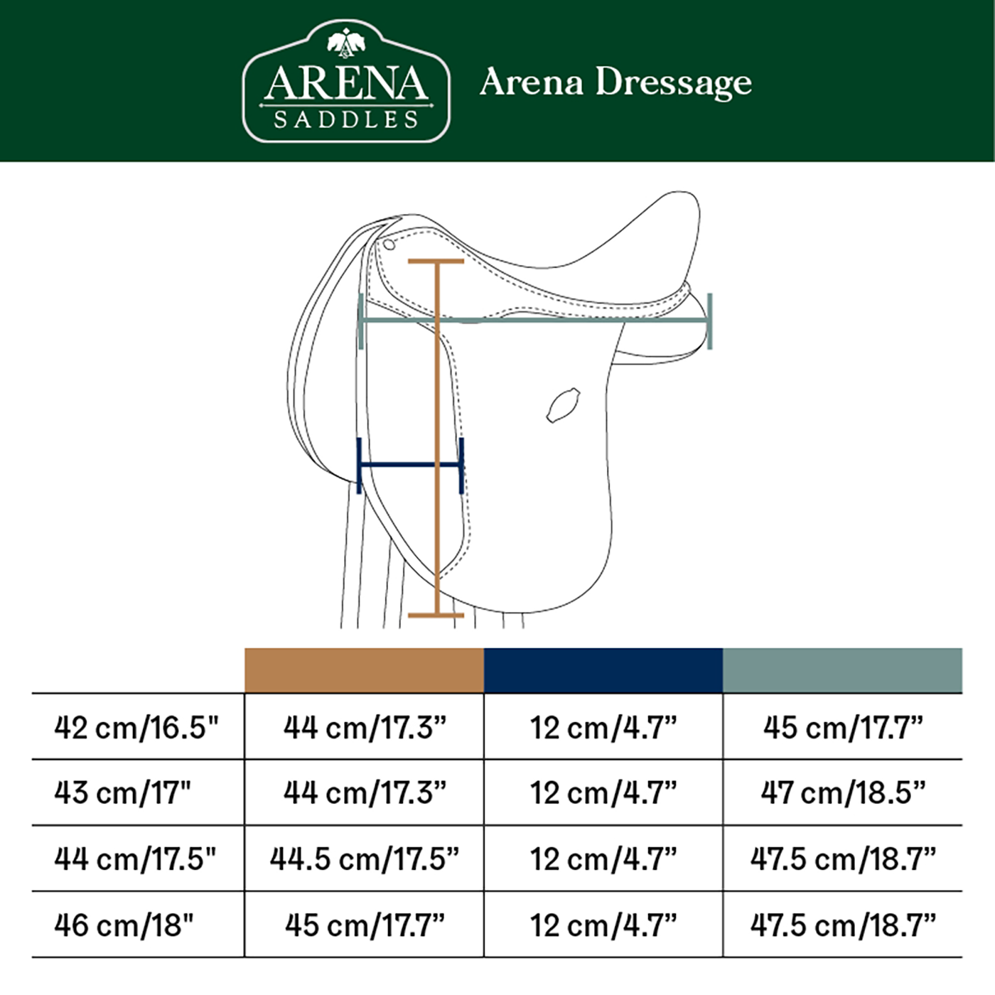 Arena Dressage